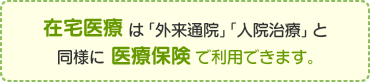 在宅医療は「外来通院」「入院治療」とは「外来通院」「入院治療」と同様に医療保険で利用できます